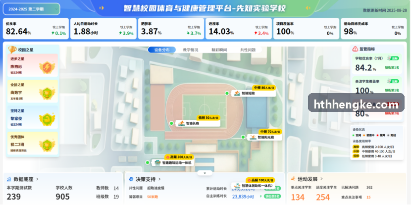 智慧校园体能健康统测解决方案